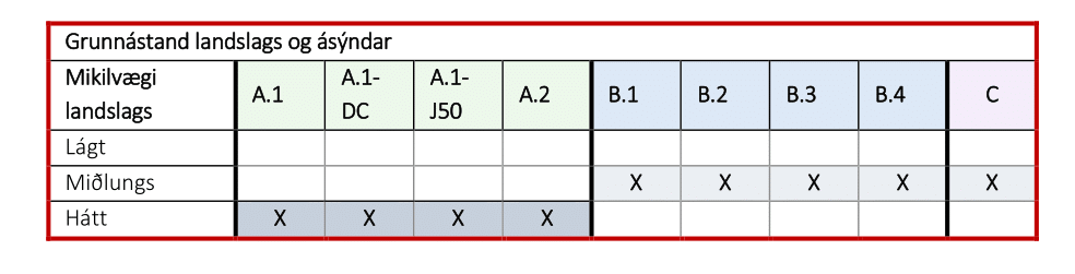 tafla7-2-1.png (20886 bæti)